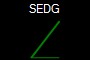 SEDG